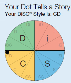 DISC CD