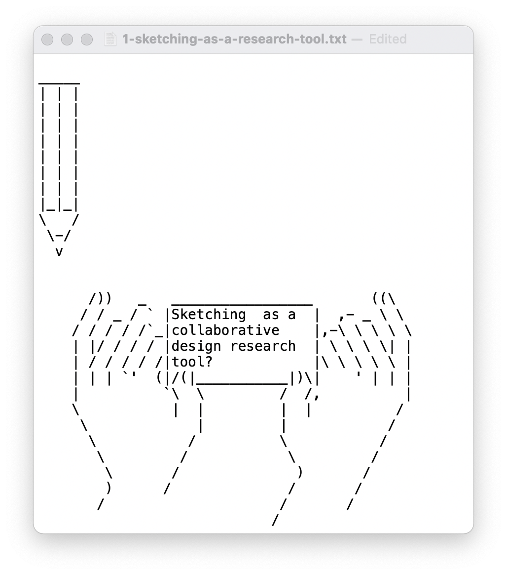 Sketching as a collaborative design research tool?