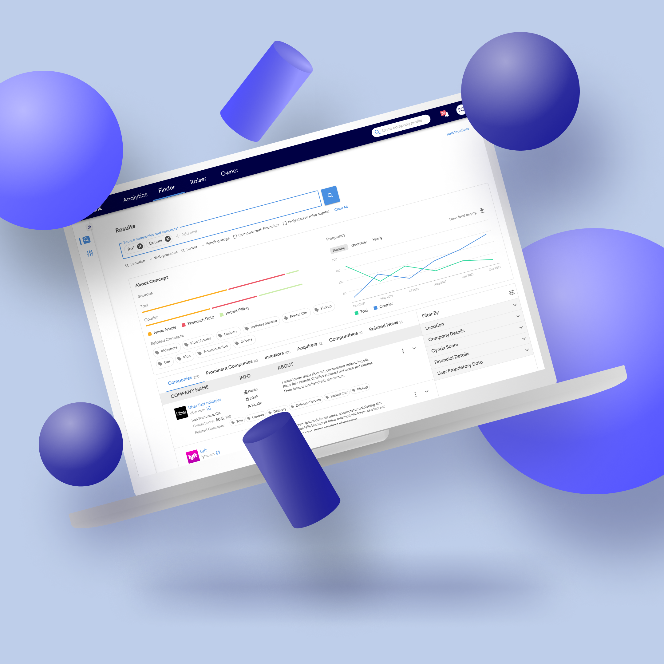 Cyndx Concept Search