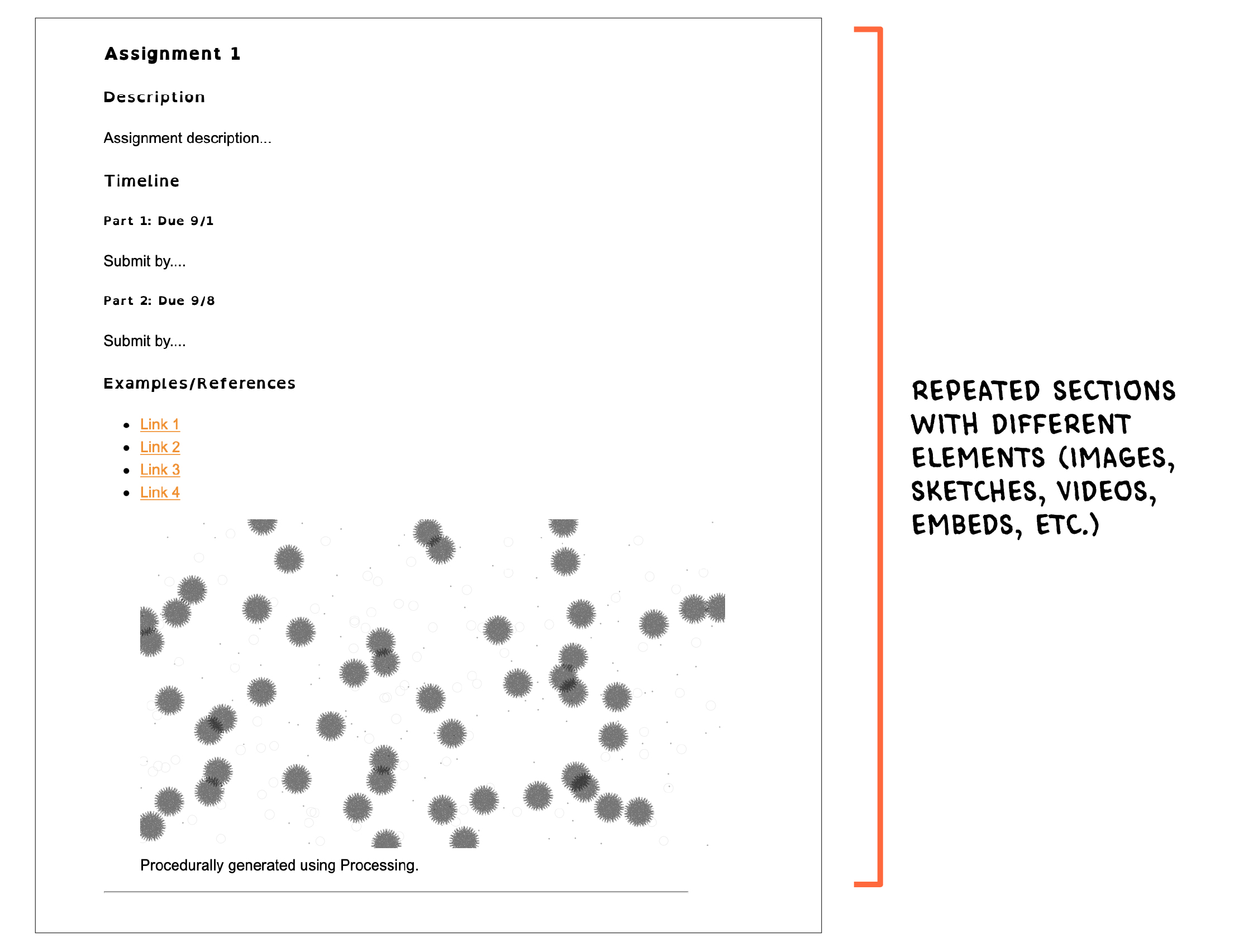 Screenshot of the Assignments page of the template highlighting the repeated sections