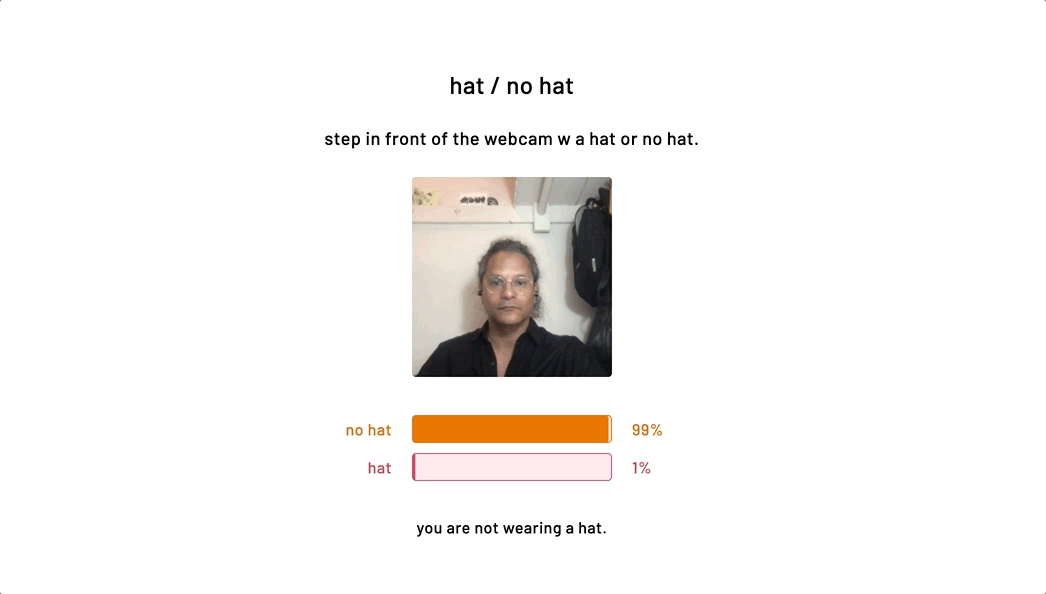 hat-no-hat.gif