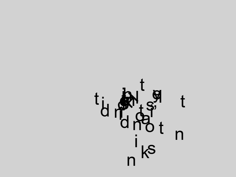 Focus Image