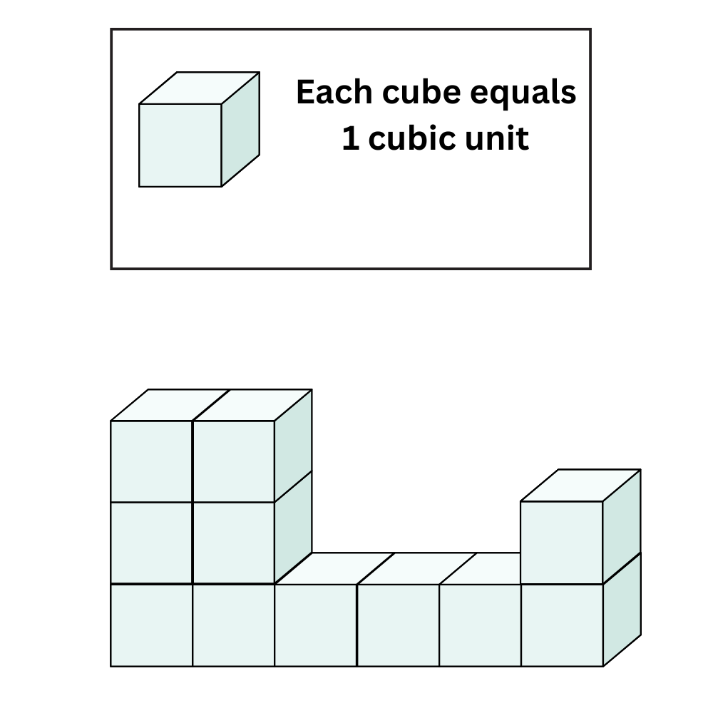 5th Grade Math Assessment — Cascade Enrichment Tutoring