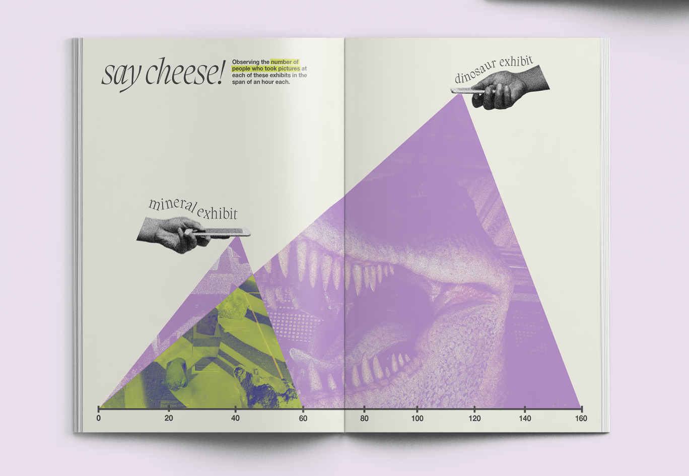 Publication
