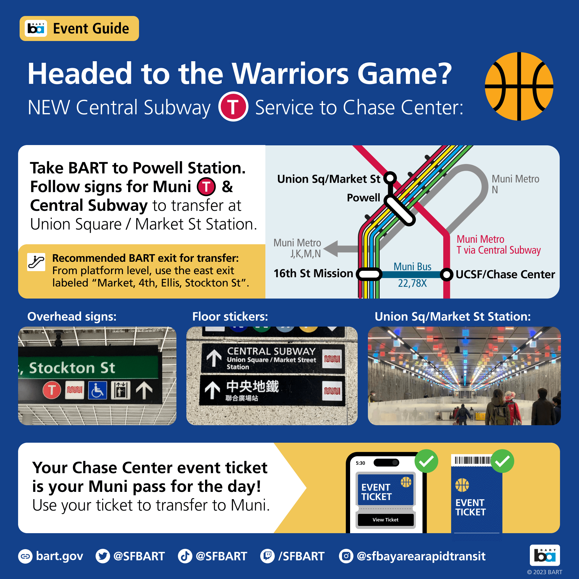 Chase Center Warriors games riders guide