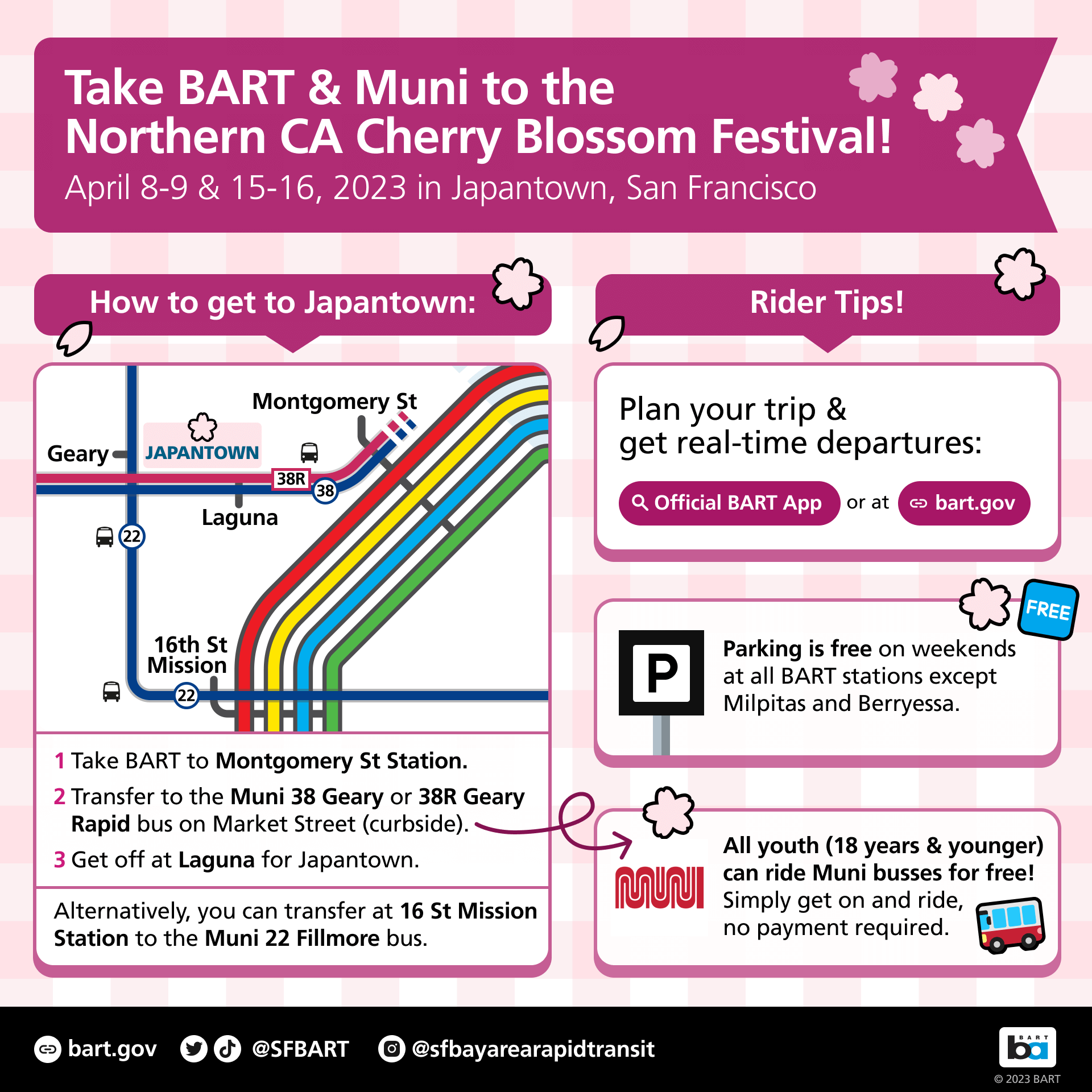 NorCal Cherry Blossom festival 2022 riders guide