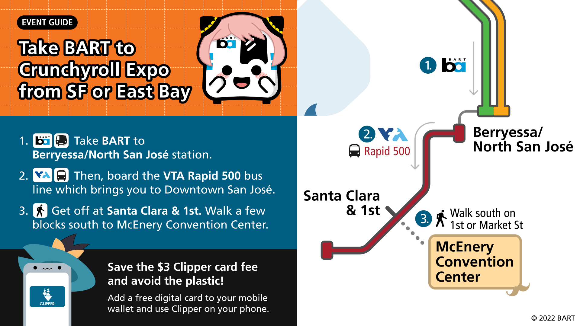 Crunchyroll Expo 2022 riders guide