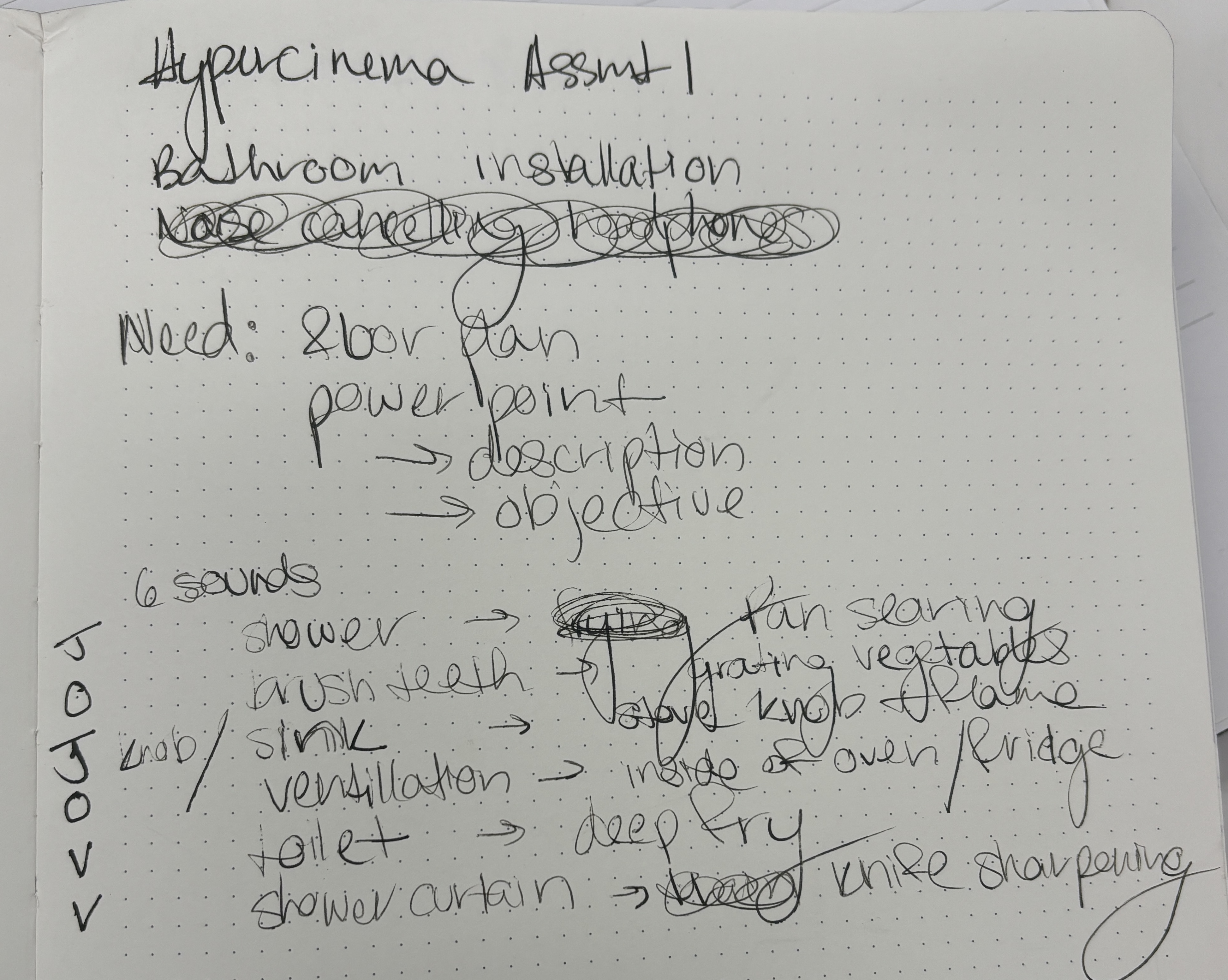 notes with project ideas