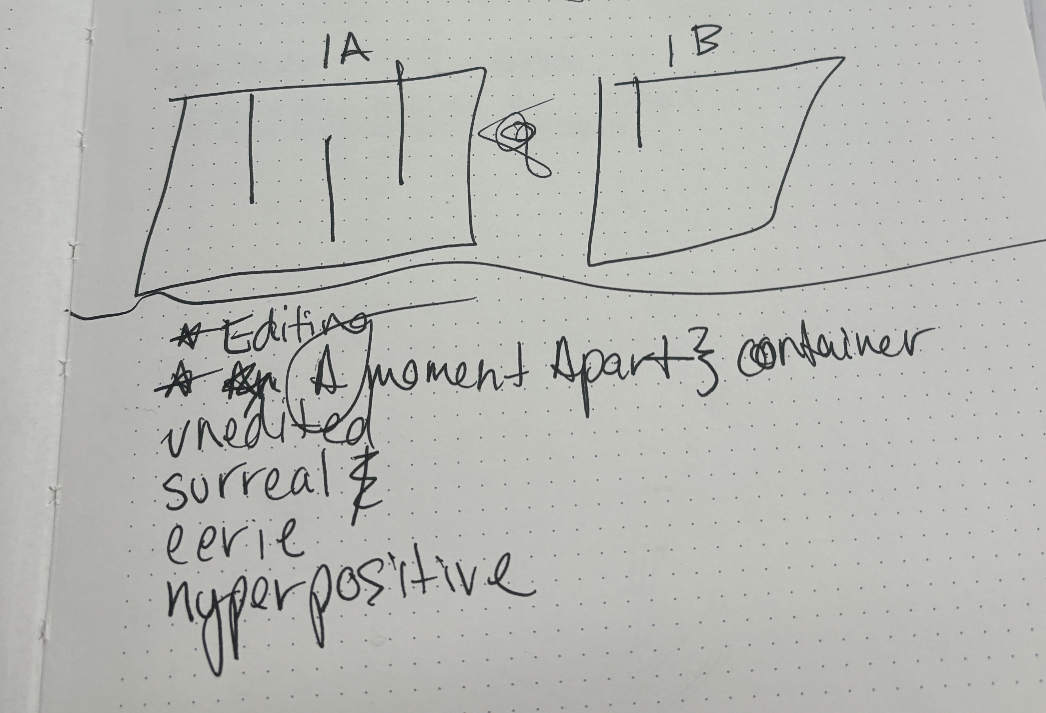 theme planning, editing ideas