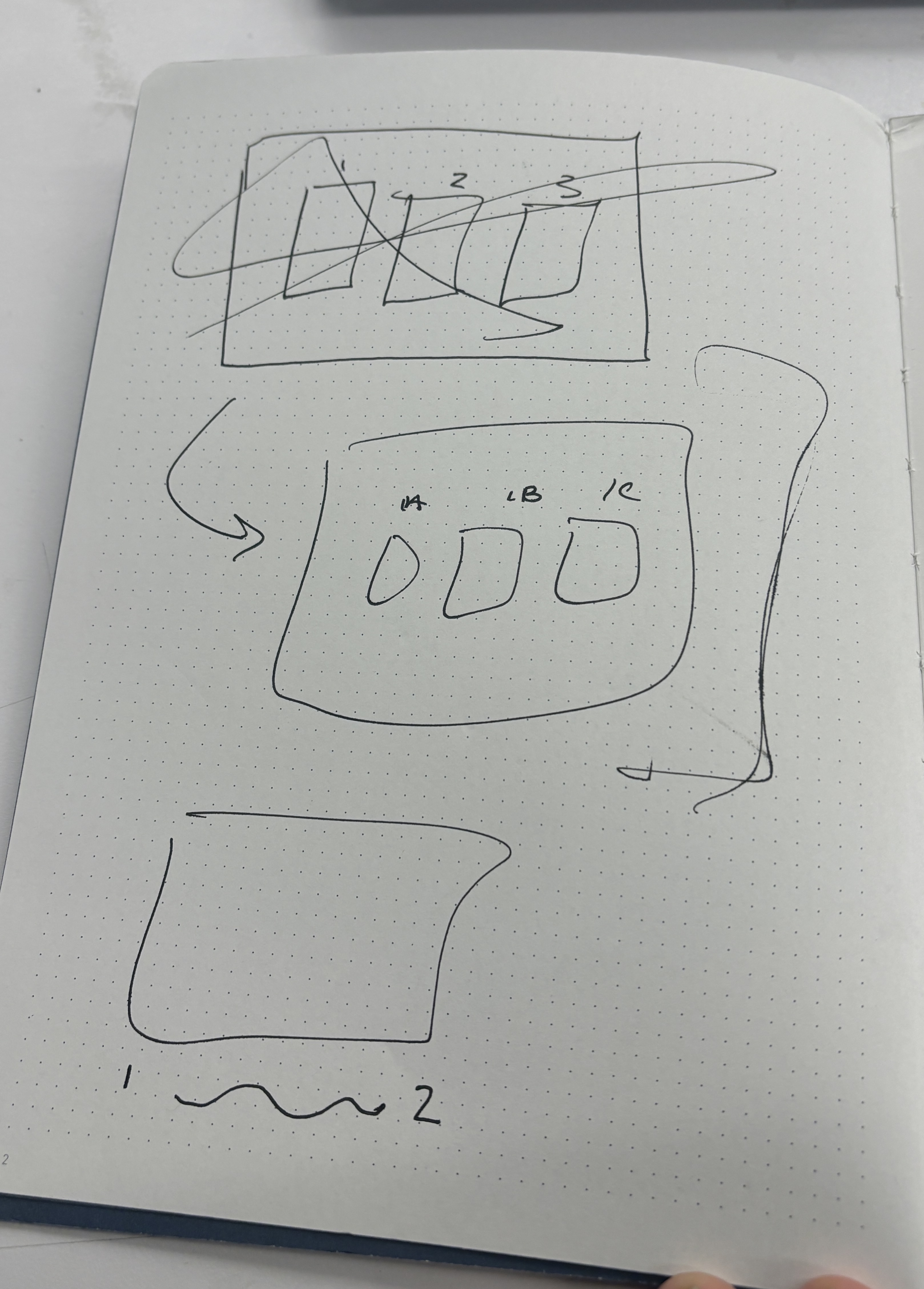 editing layout ideas