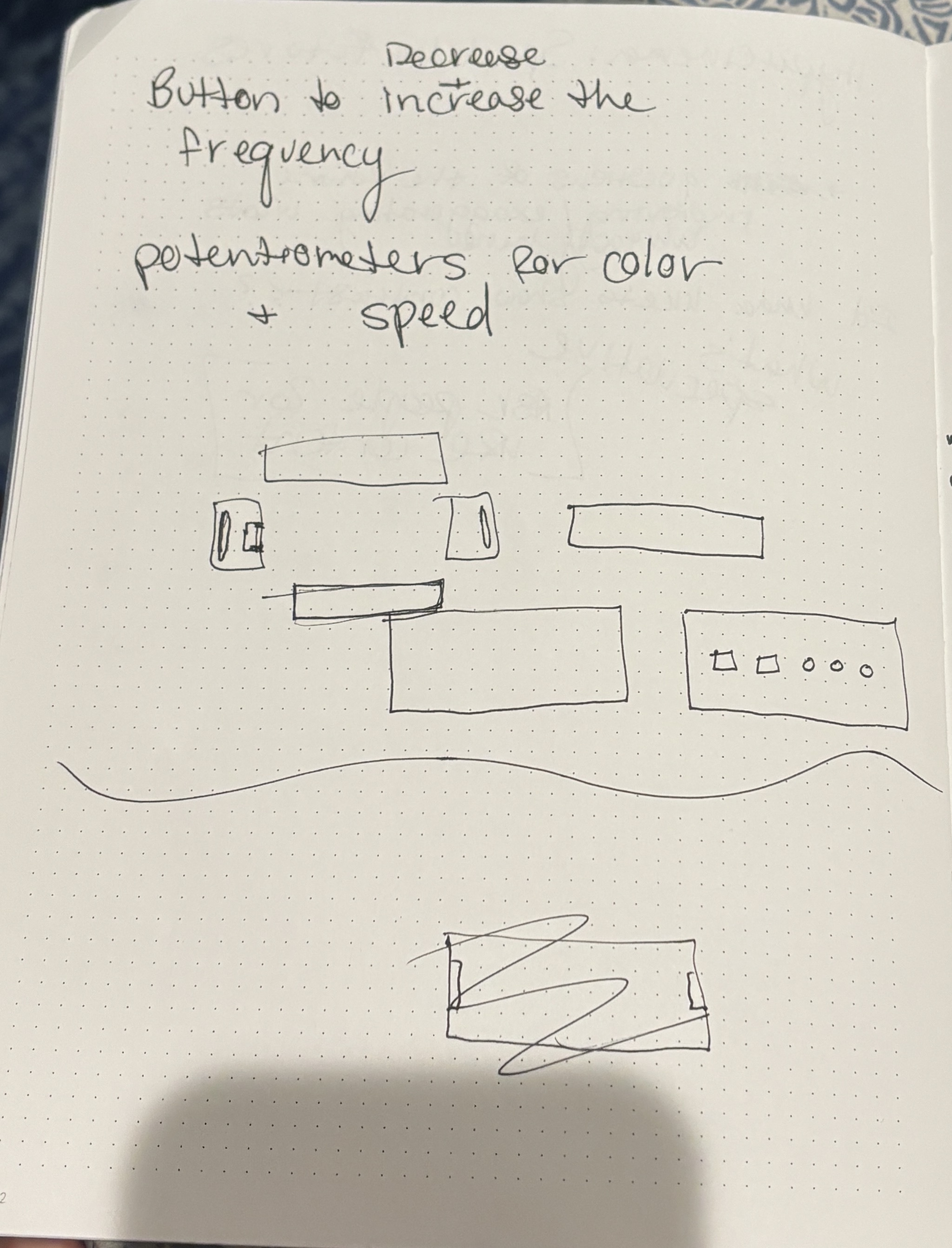 changing the plan, sketch