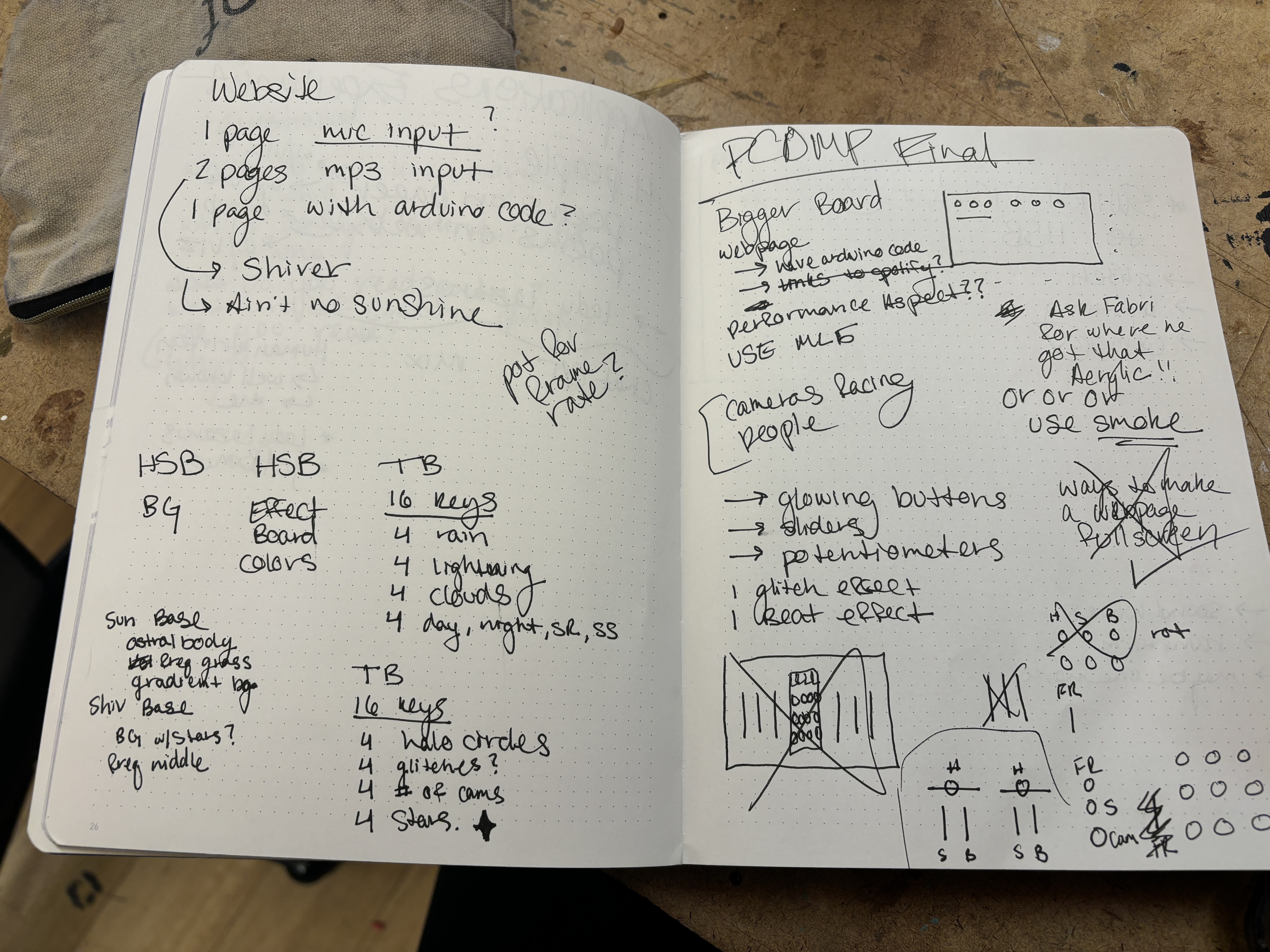 sketches/plans