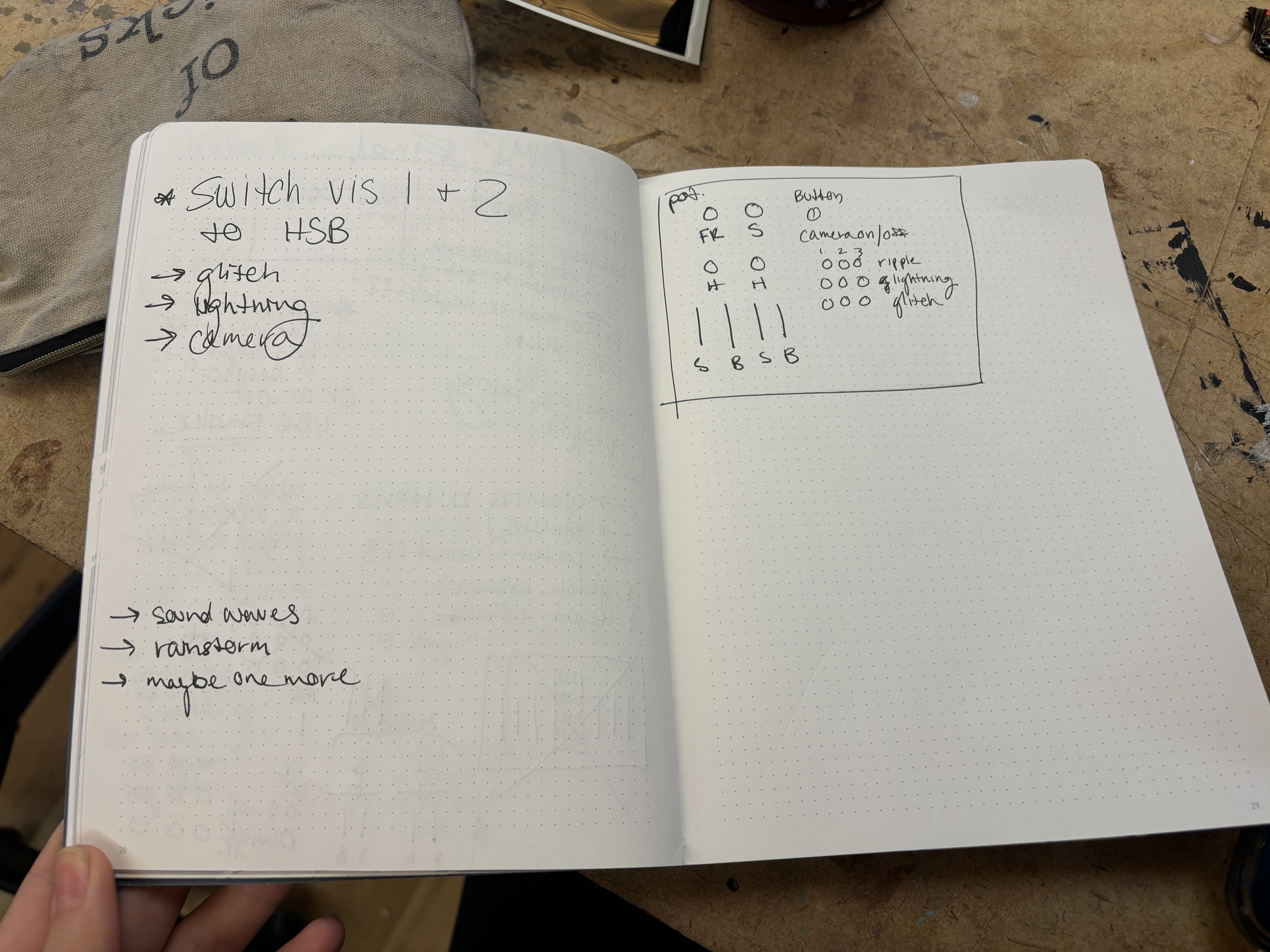 sketches/plans