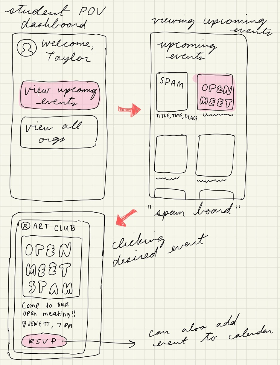 Design #1, Student POV