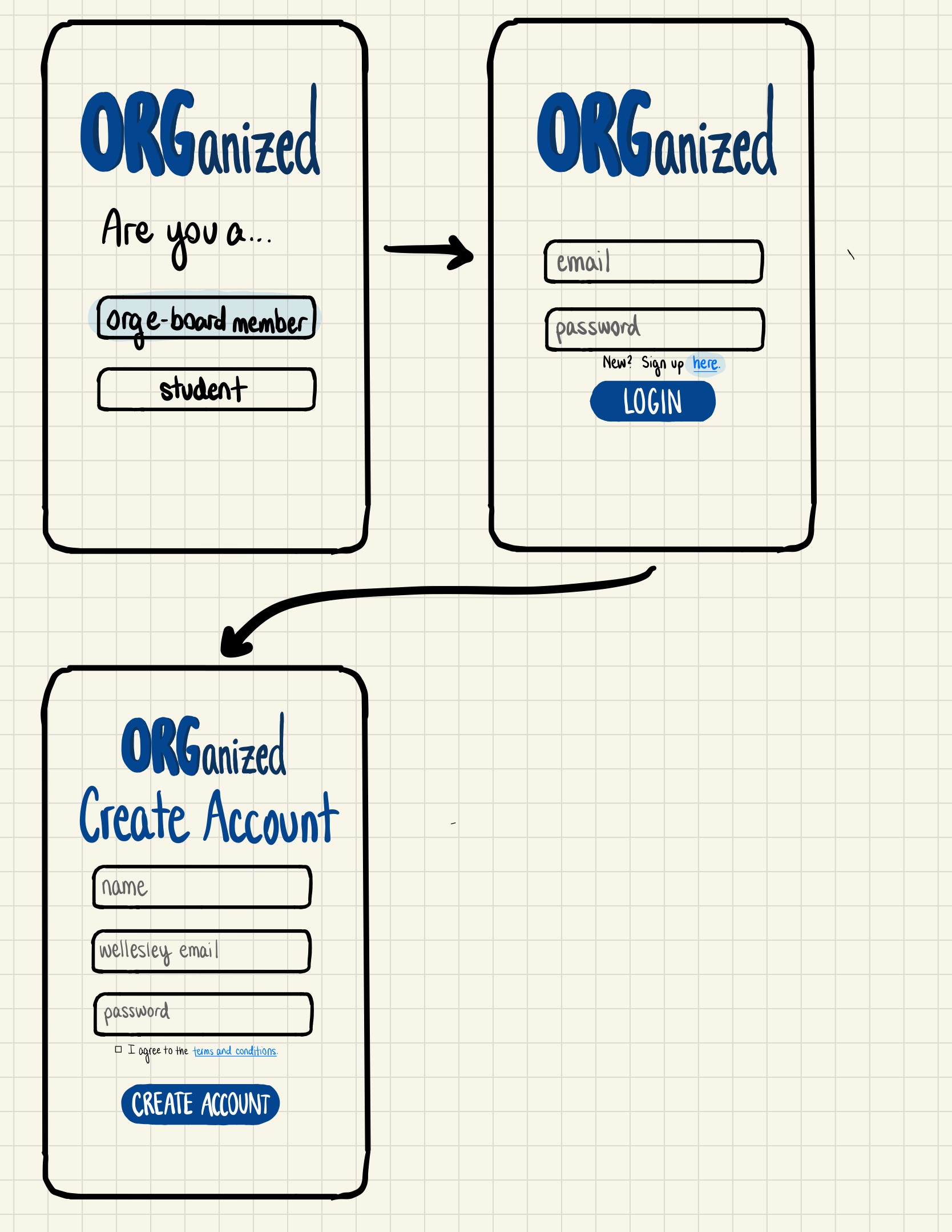 Design #2, Login and Account Creation